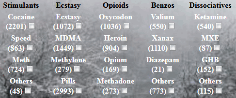 buying drugs on the darknet