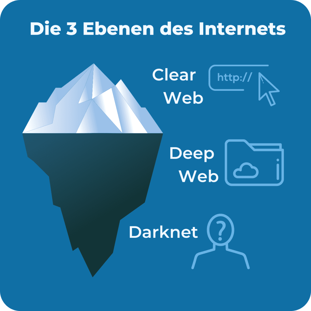 darknet market links reddit